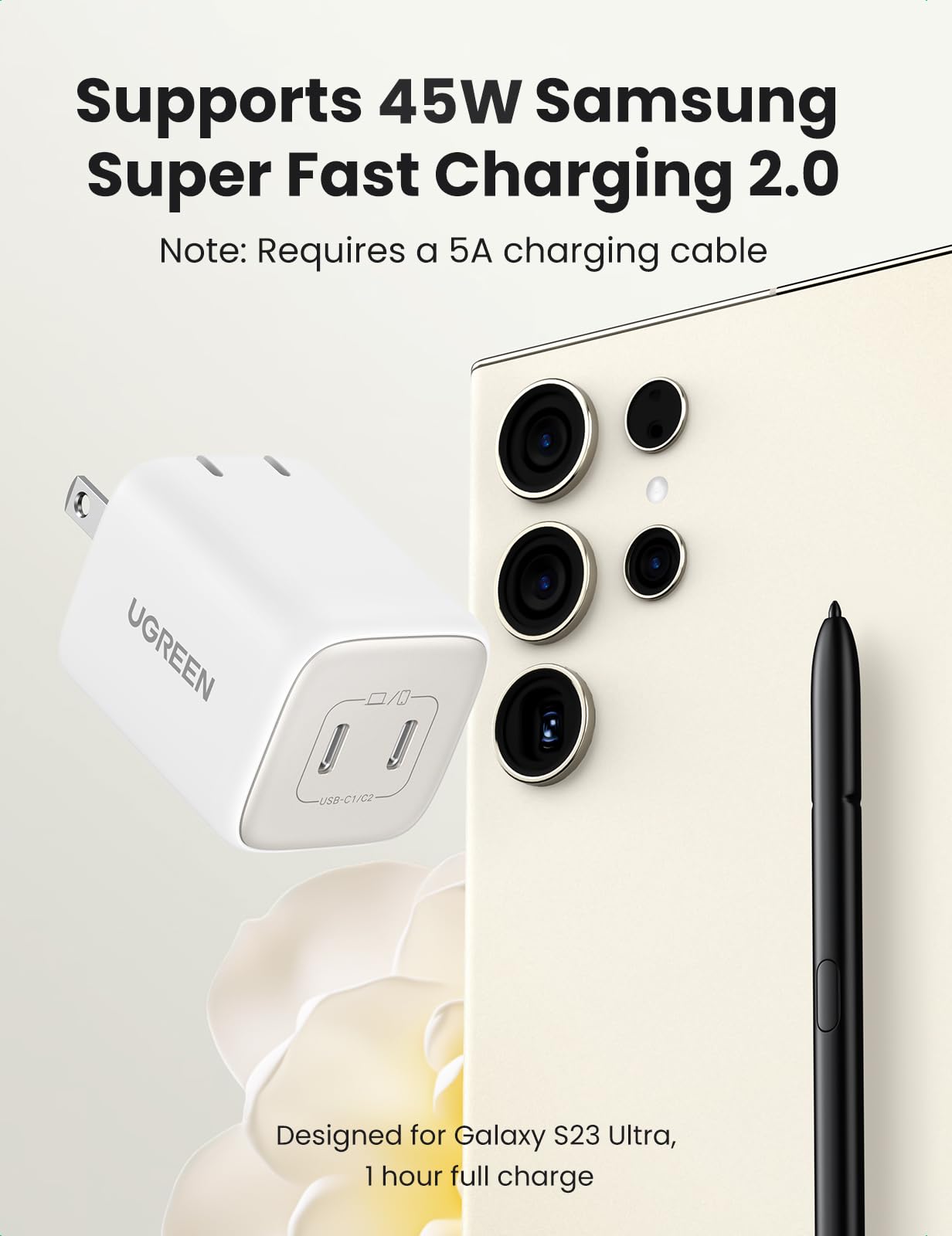 UGREEN 45W USB C Charger Fast Charging for Devices