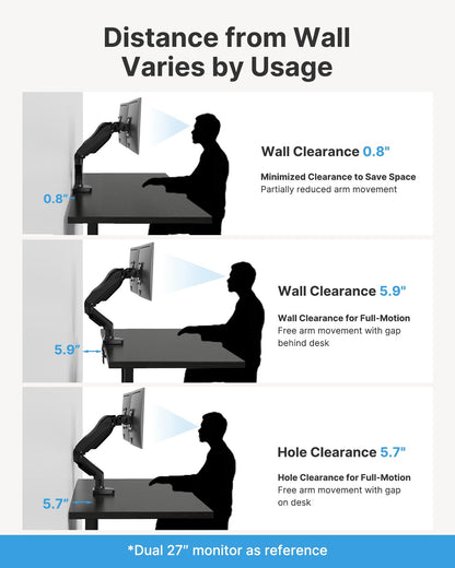 HUANUO Dual Monitor Stand 13 To 32 Inch VESA Desk Mount