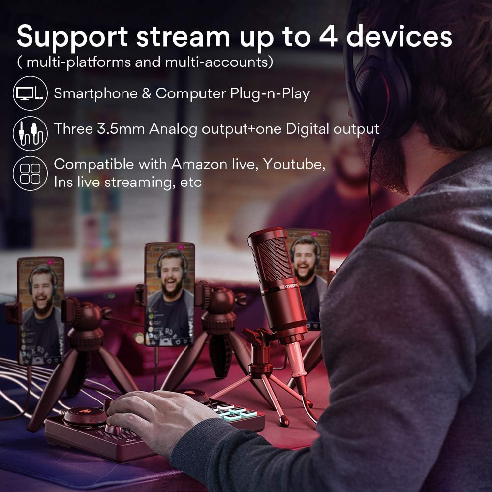 MaonoCaster Lite AU AM200 S1 All In One Podcast System