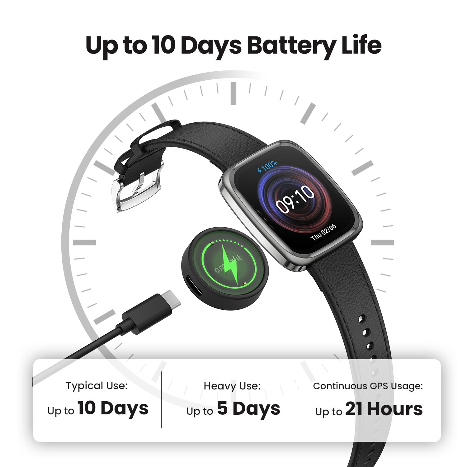 Amazfit Active 2 Smartwatch Fitness Tracker Long Battery