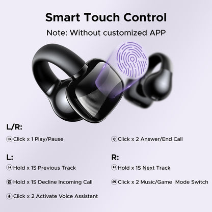 UGREEN Open Ear Wireless Headphones Bluetooth 5.4 30 Hours