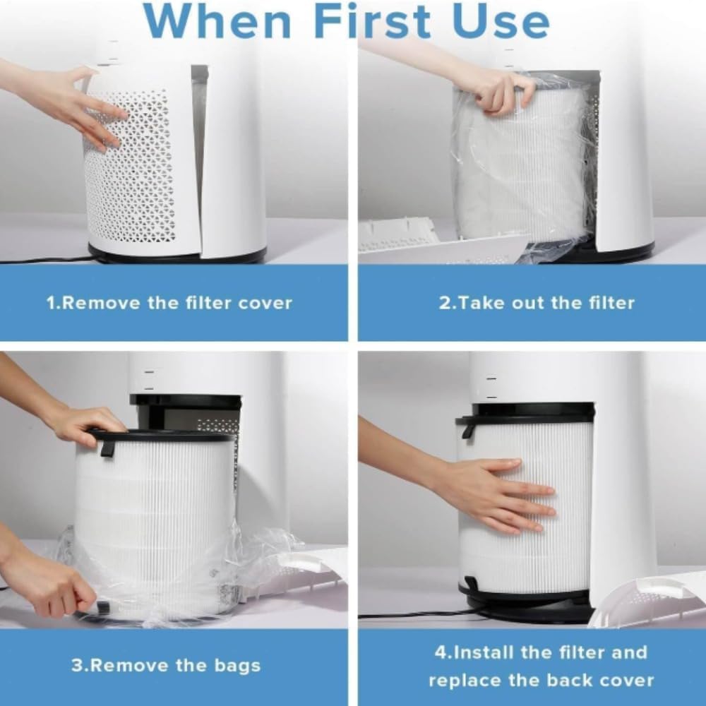 Levoit LV-H133 Air Purifier Replacement Filter Pack