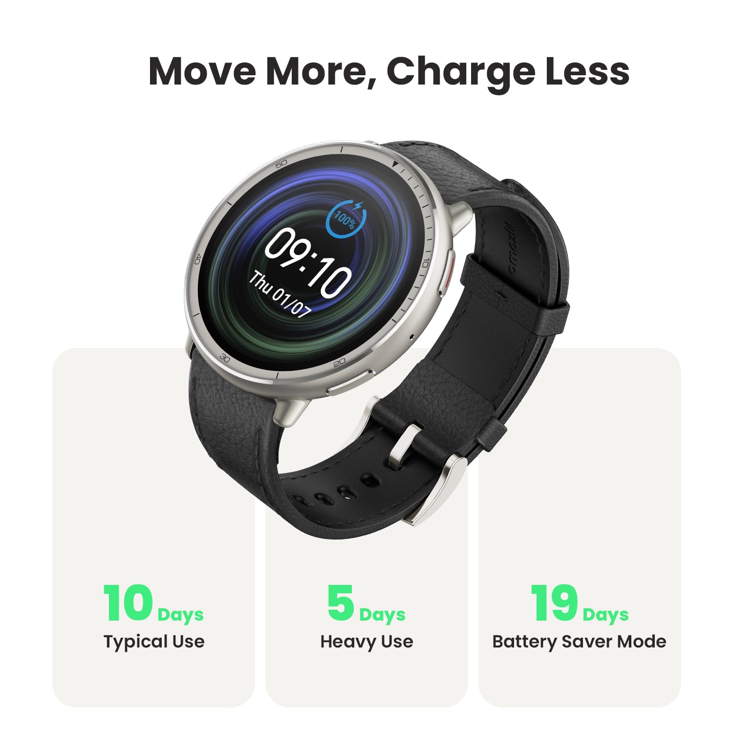 Amazfit Active 2 Smartwatch Fitness Tracker Long Battery