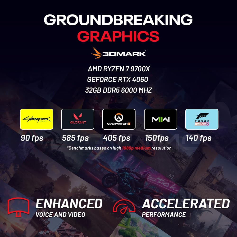 Skytech Nebula Gaming PC RTX 4060 Performance Boost