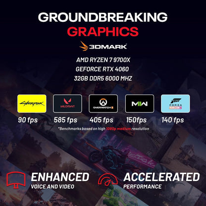 Skytech Nebula Gaming PC RTX 4060 Performance Boost