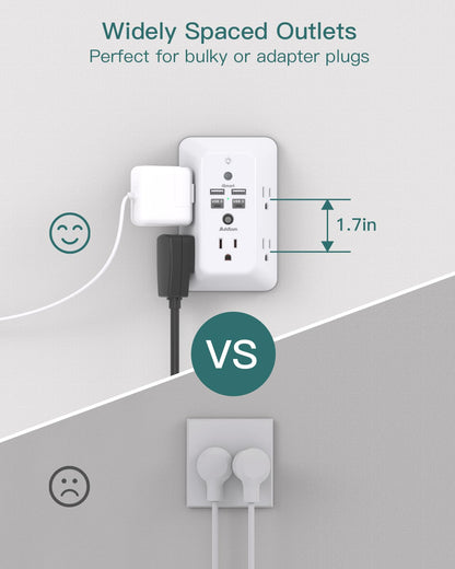 Addtam 9 In 1 USB Wall Outlet With Night Light 5 Outlets