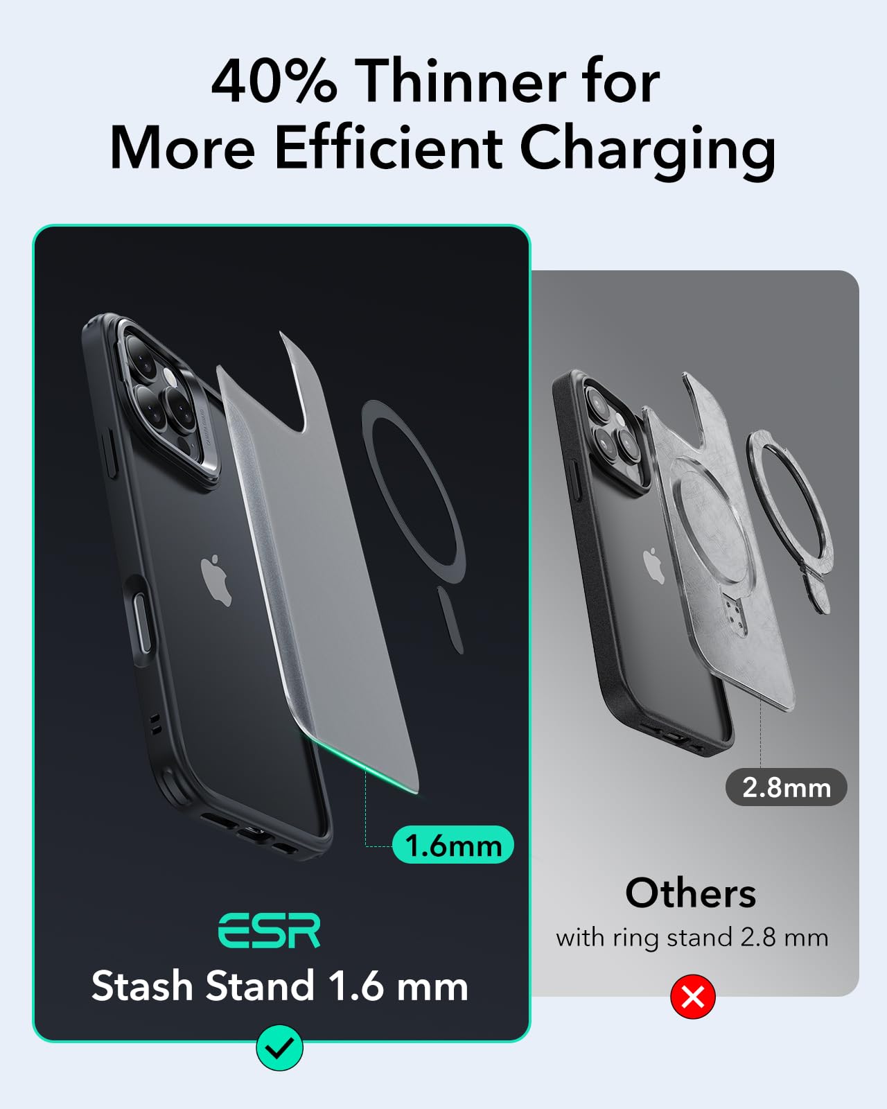 Military-Grade Clear Case for iPhone 16 Pro Max