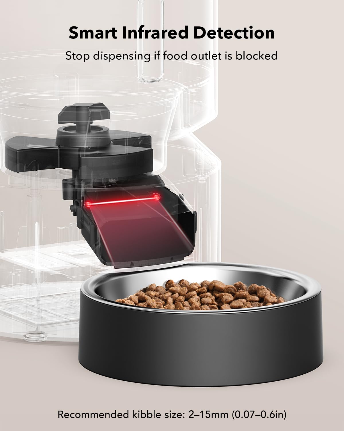 PETLIBRO Automatic Cat Feeder with HD Camera and Alerts