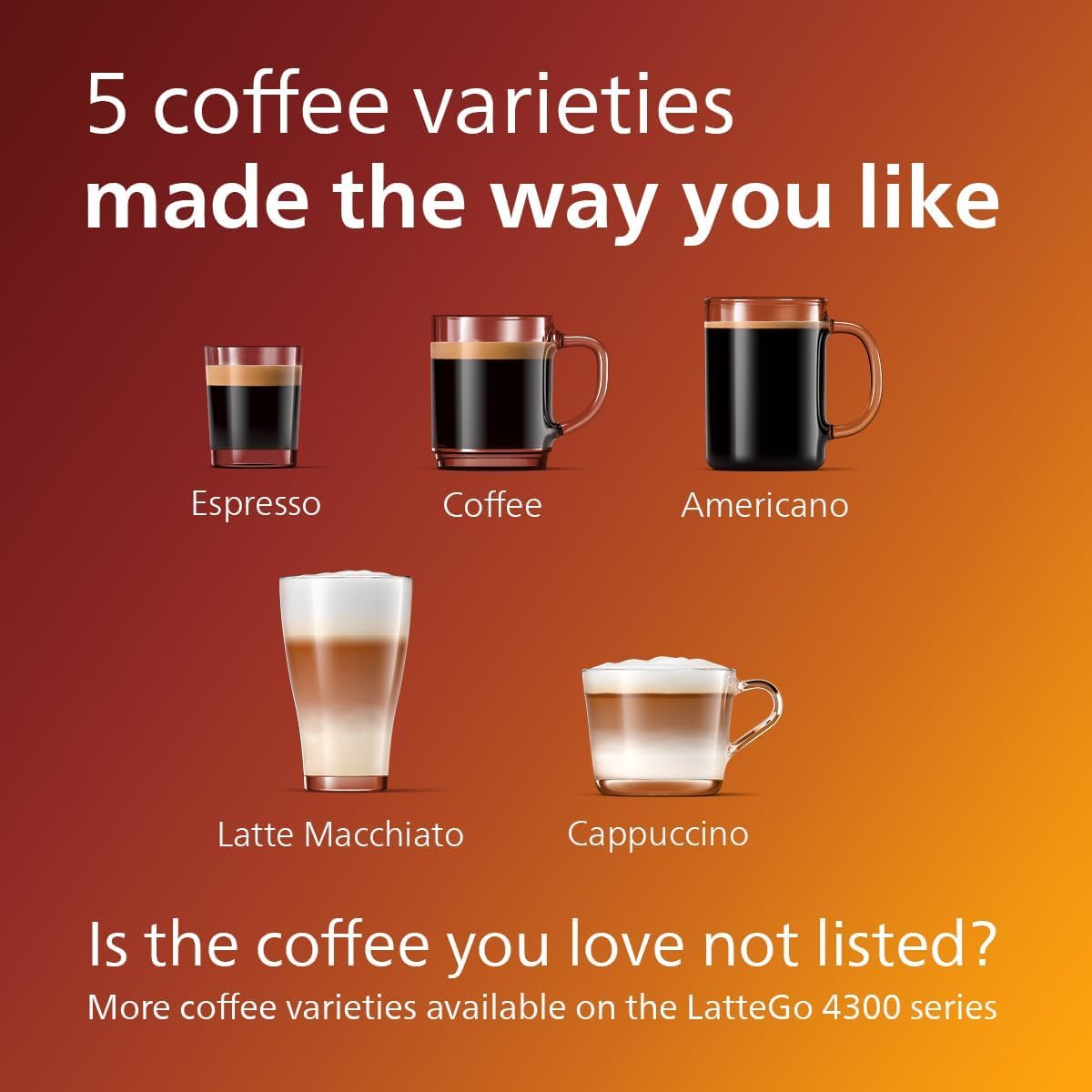 Philips 4400 Fully Automatic Espresso Machine with LatteGo