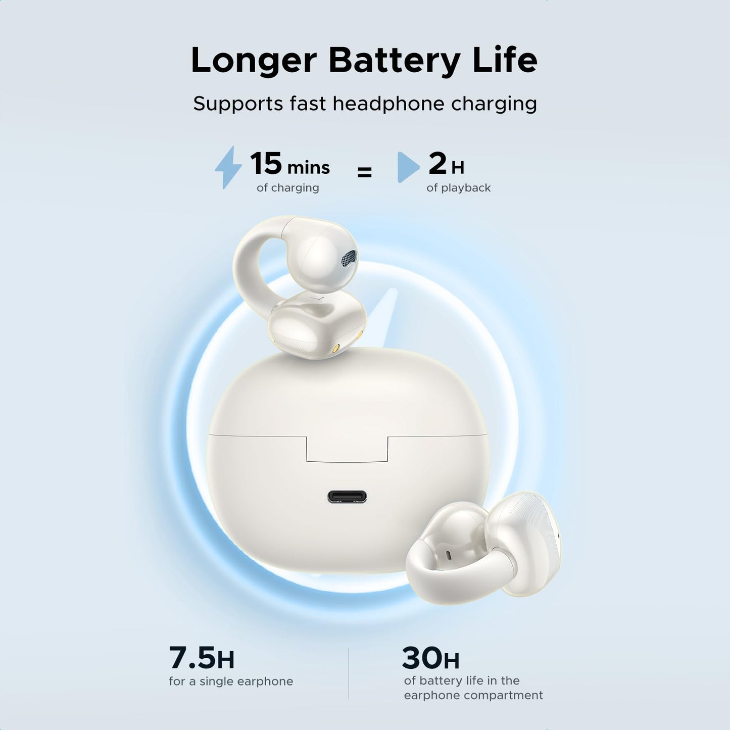 UGREEN Open Ear Wireless Headphones Bluetooth 5.4 30 Hours