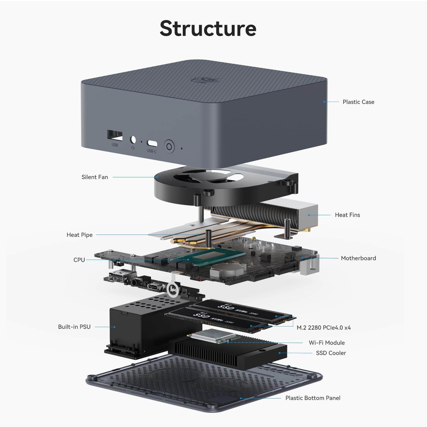 Beelink EQI12 Mini PC with Powerful Intel Core i7