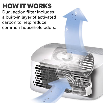 Honeywell Air Purifier Compact Allergen Reducer for Home