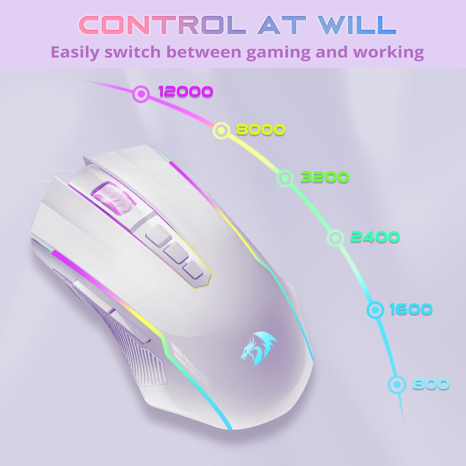 Redragon Wireless Gaming Mouse with 8000 DPI Performance