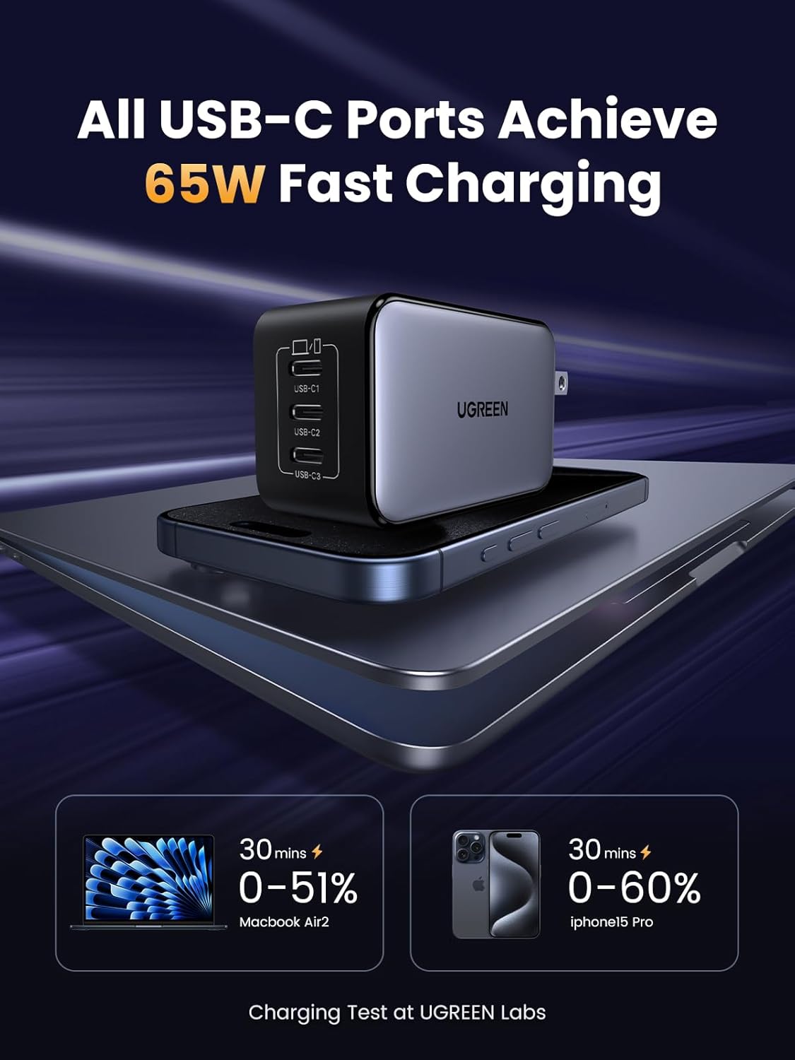 UGREEN 65W USB C Charger Block Fast Charging Adapter