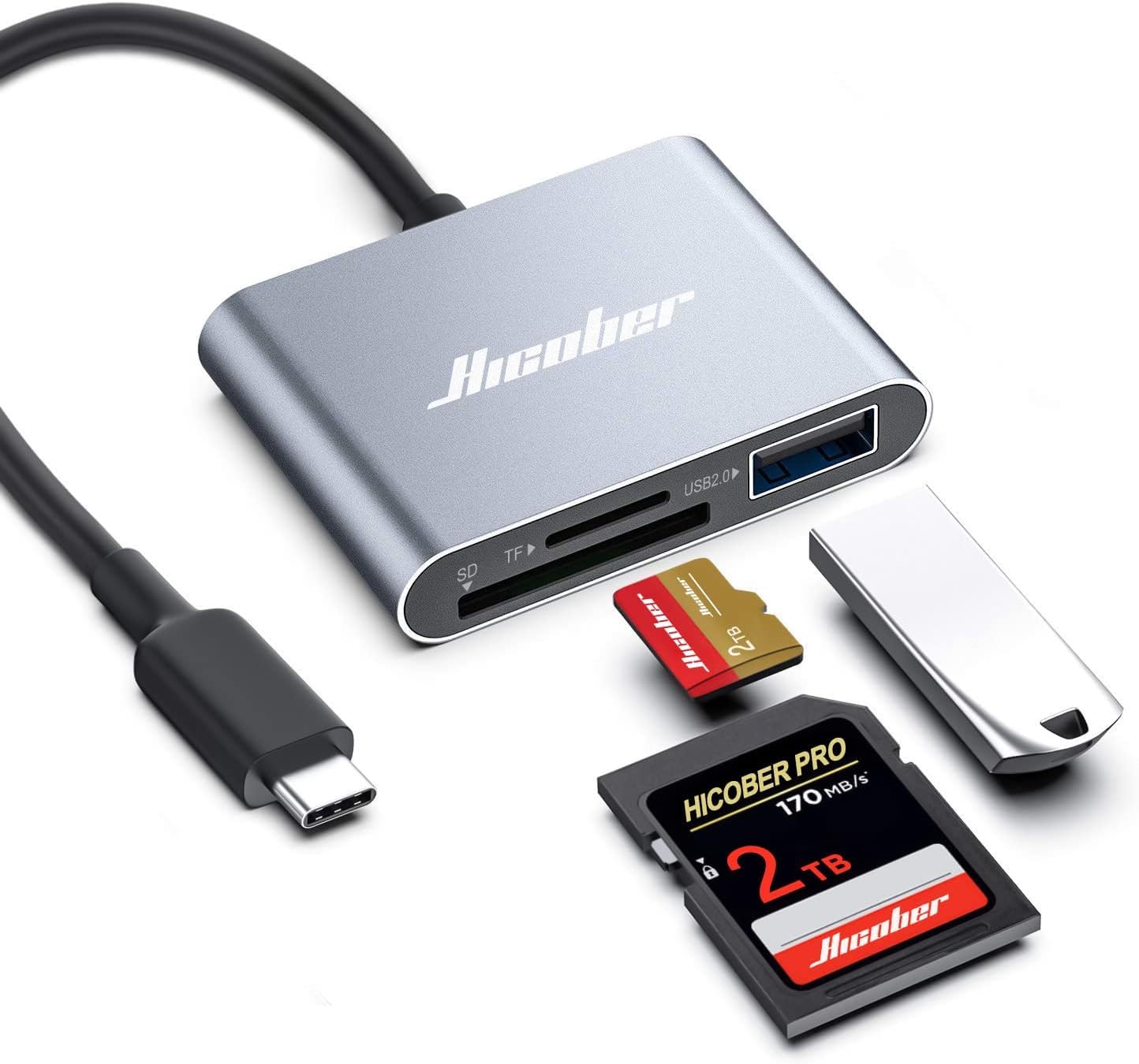 Hicober USB C to SD Card Reader High Speed 2TB Capacity