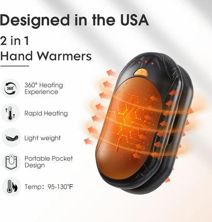 AI Hand Warmers 2 Pack Rechargeable Portable Pocket Heaters