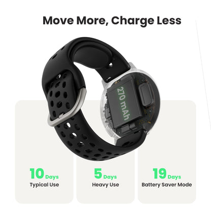Amazfit Active 2 Smartwatch Fitness Tracker Long Battery