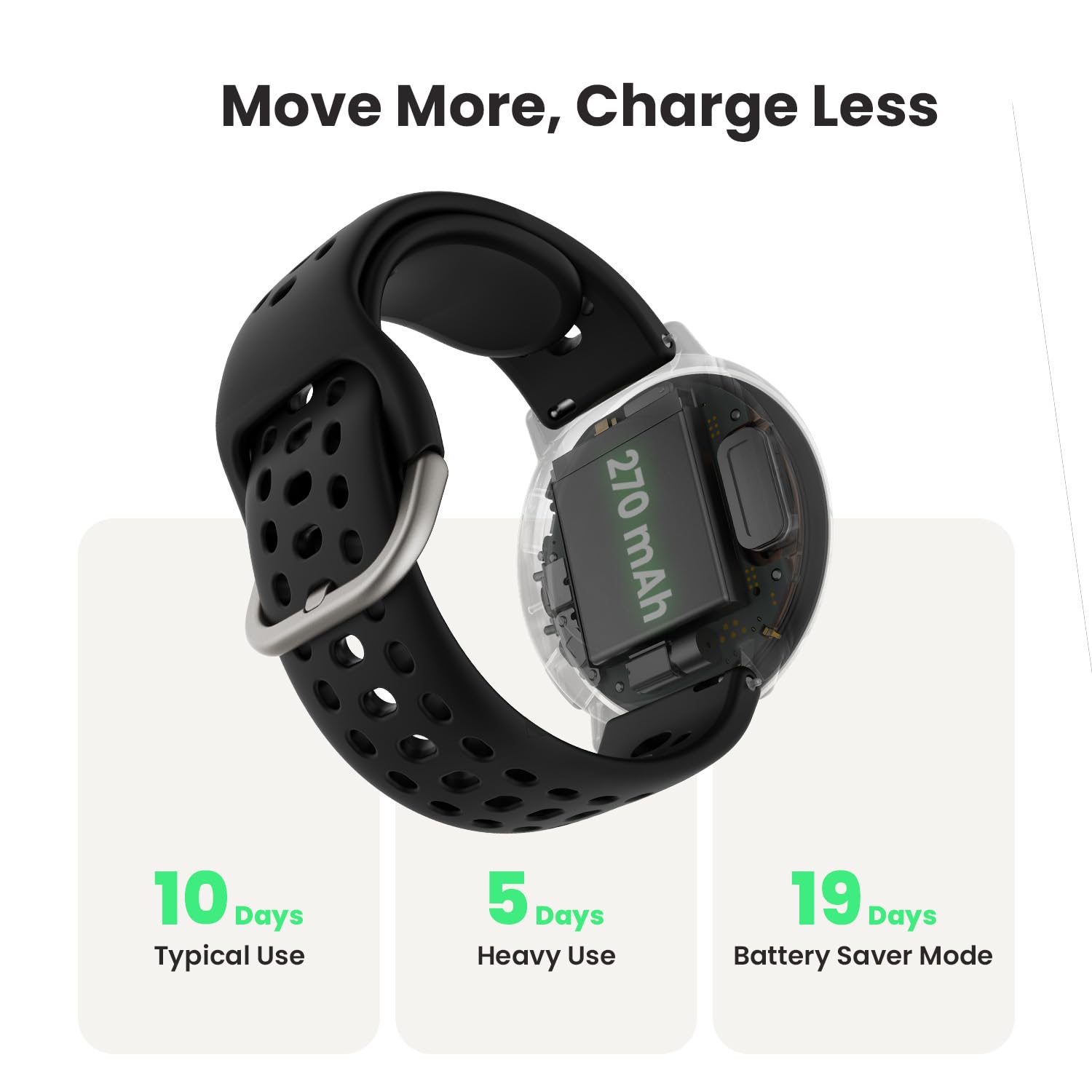 Amazfit Active 2 Smartwatch Fitness Tracker Long Battery