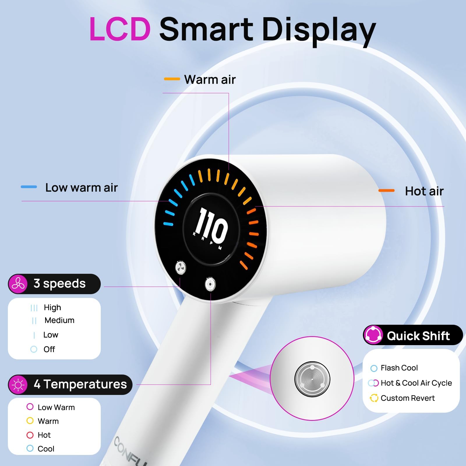Professional Lightweight Hair Dryer for Fast Drying
