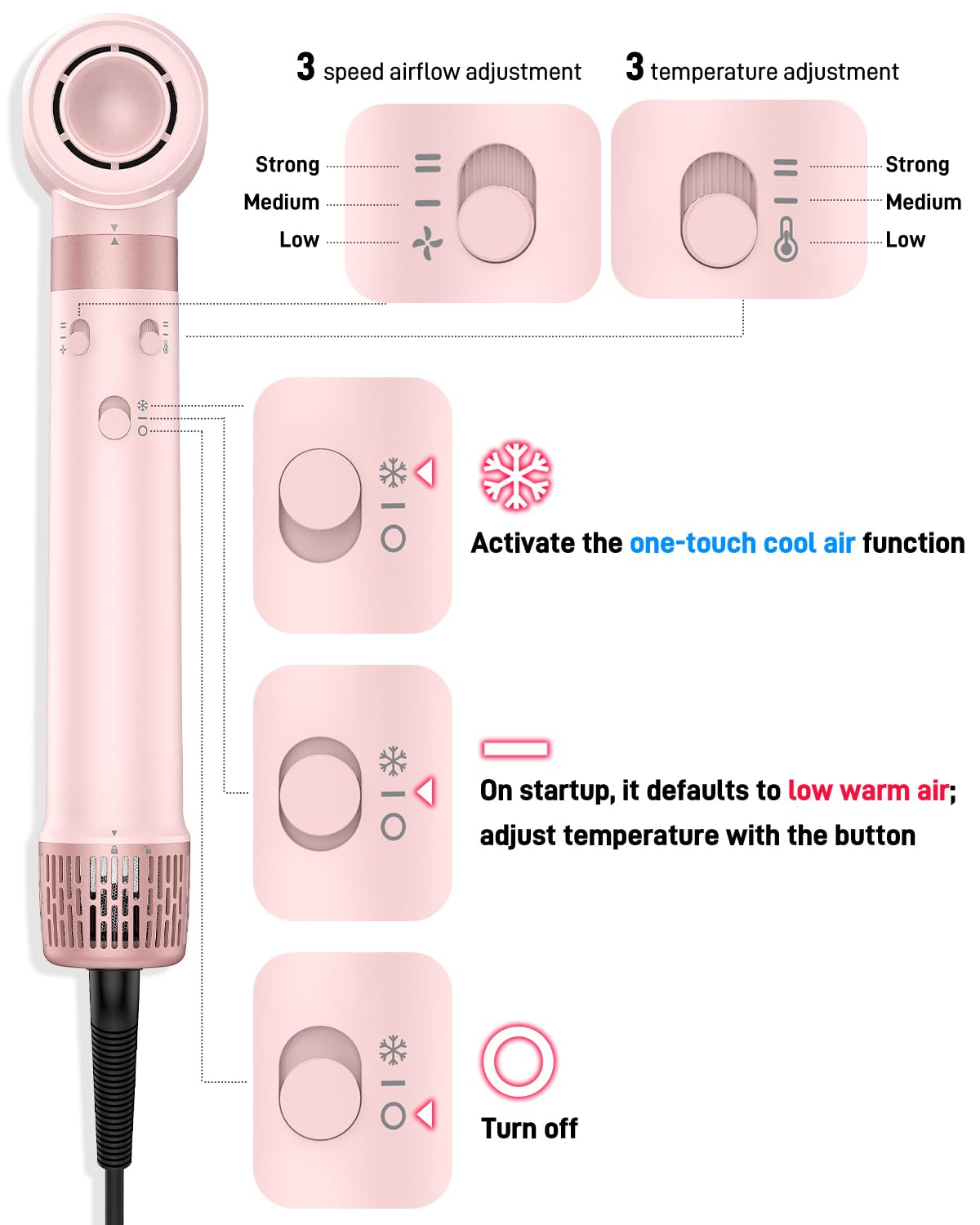 Dual Voltage Hair Dryer Brush for Travel Styling