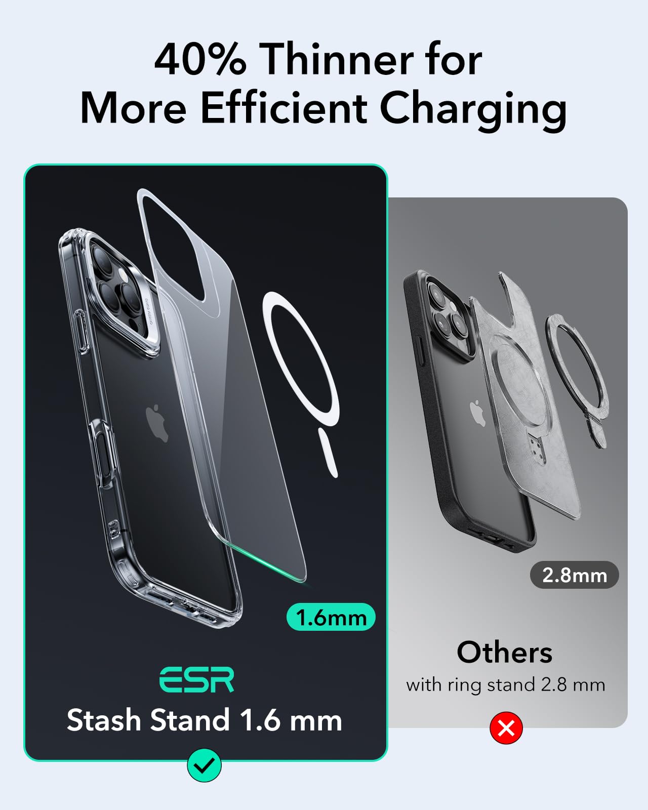 Military-Grade Clear Case for iPhone 16 Pro Max