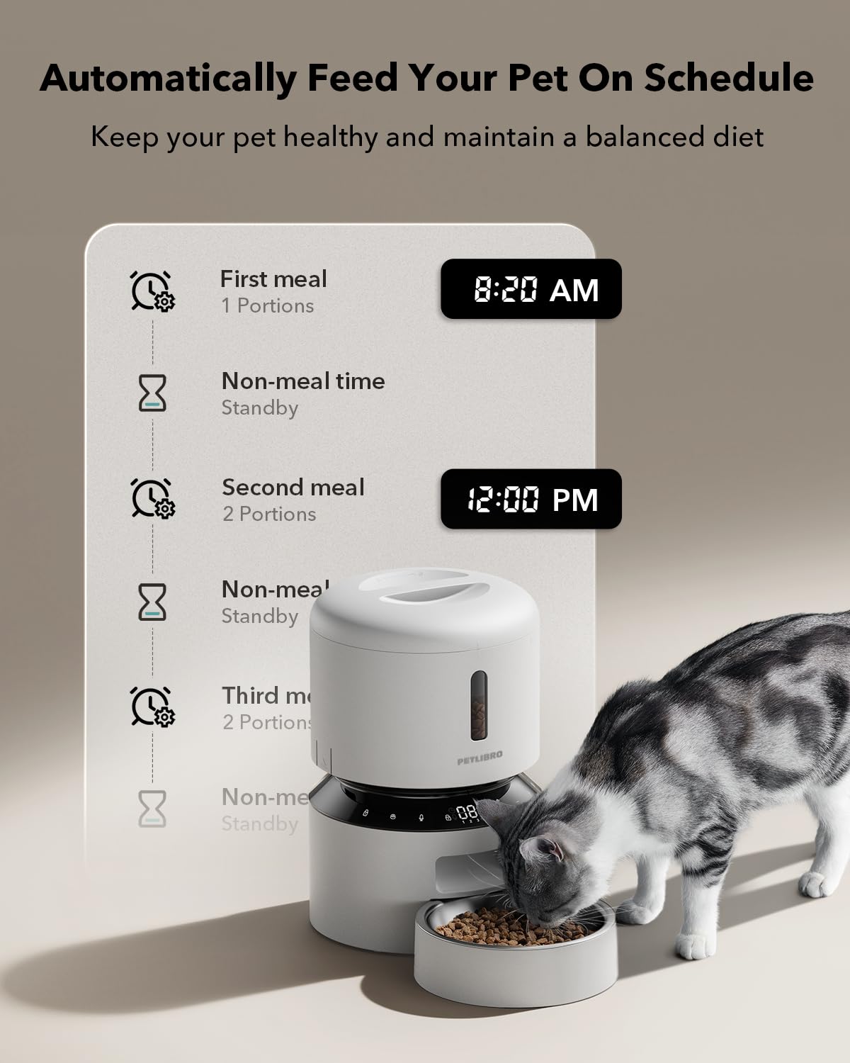 PETLIBRO Automatic Cat Feeder with HD Camera and Alerts