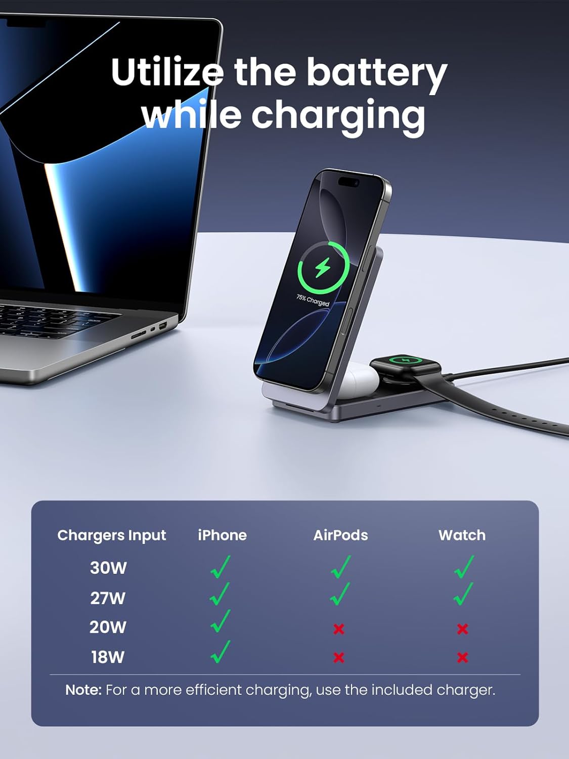 UGREEN MagFlow 3-in-1 Wireless Charger Station for iPhone