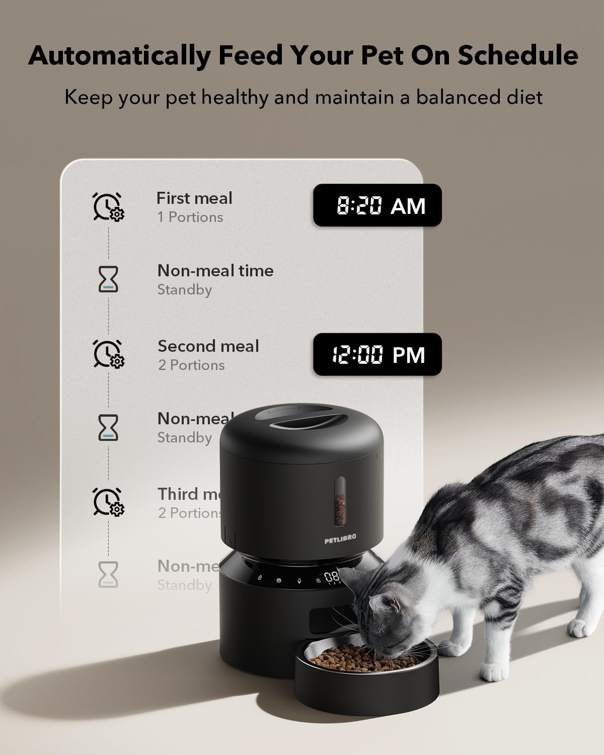 PETLIBRO Automatic Cat Feeder with HD Camera and Alerts