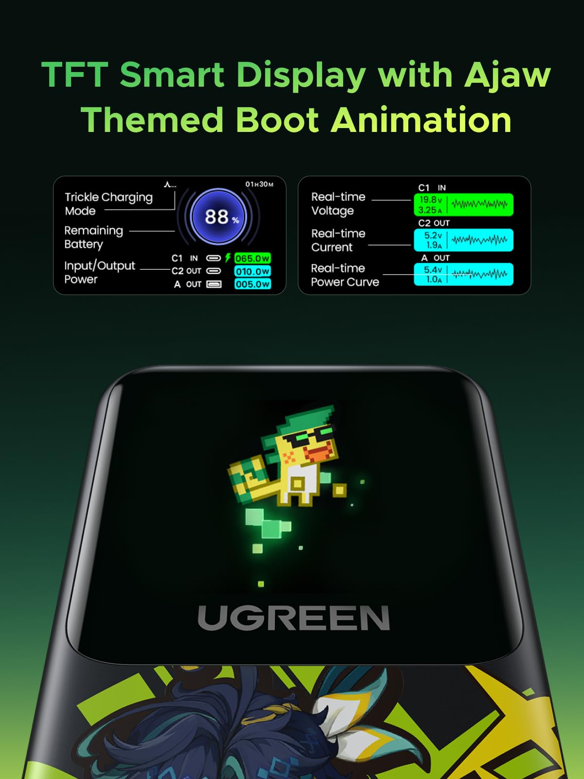 UGREEN Nexode 20000mAh Power Bank Fast Charging Solution