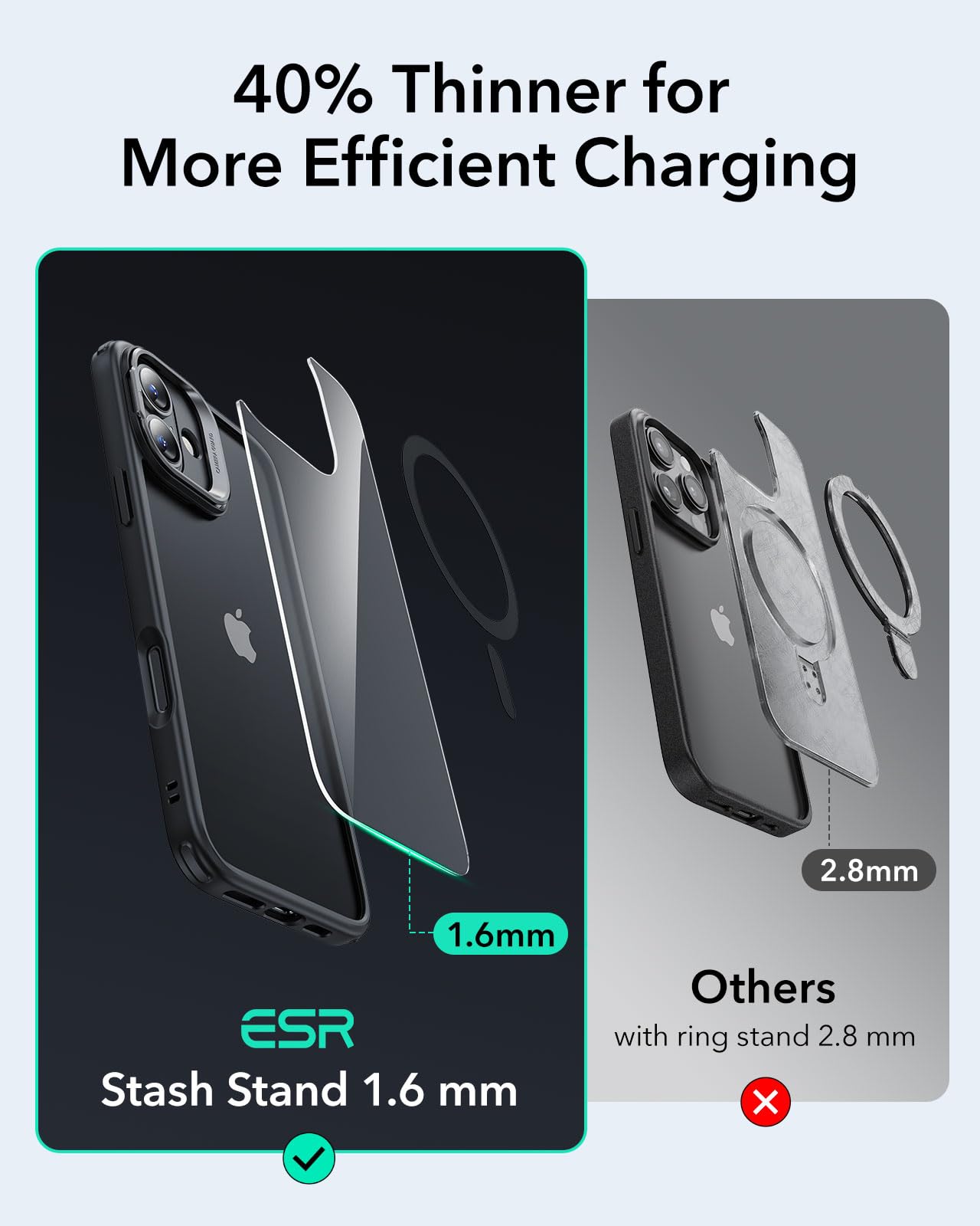 Military-Grade Clear Case for iPhone 16 Pro Max