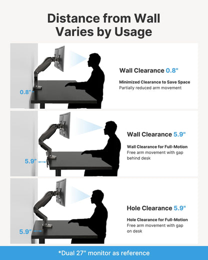 HUANUO Dual Monitor Stand 13 To 32 Inch VESA Desk Mount