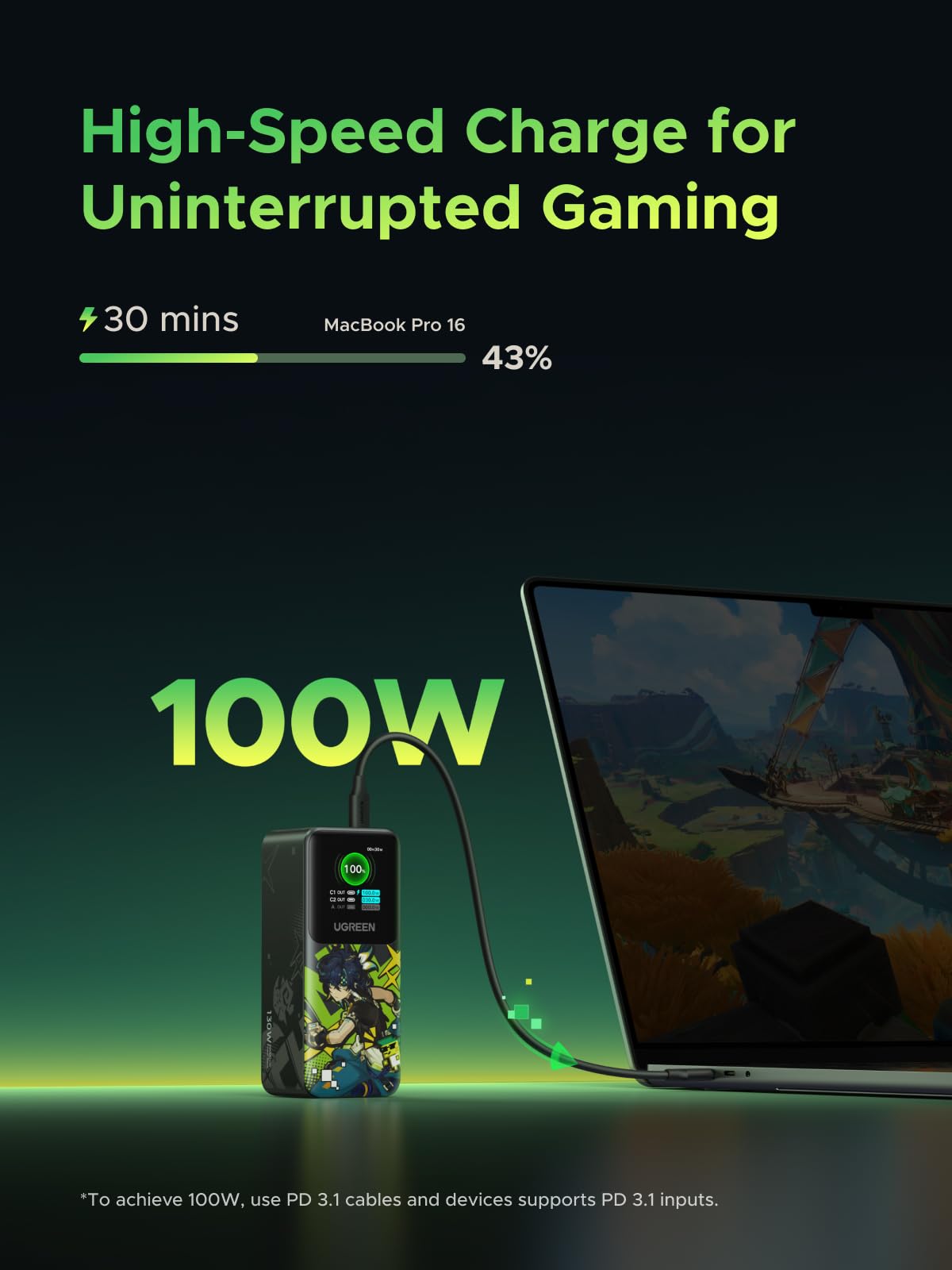 UGREEN Nexode 20000mAh Power Bank Fast Charging Solution