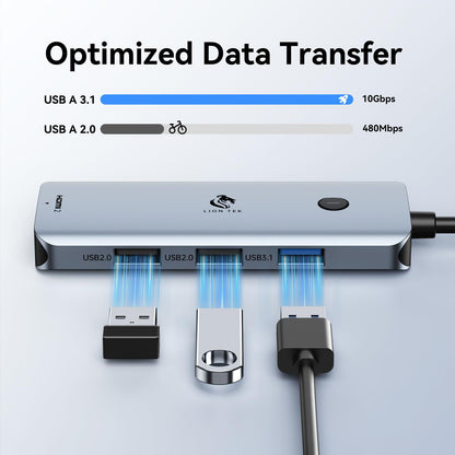 USB C Docking Station Dual Monitor 4K HDMI Hub 6 In 1