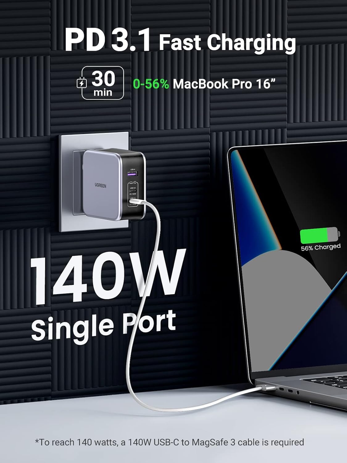 UGREEN 140W USB C Charger for Fast Laptop Charging