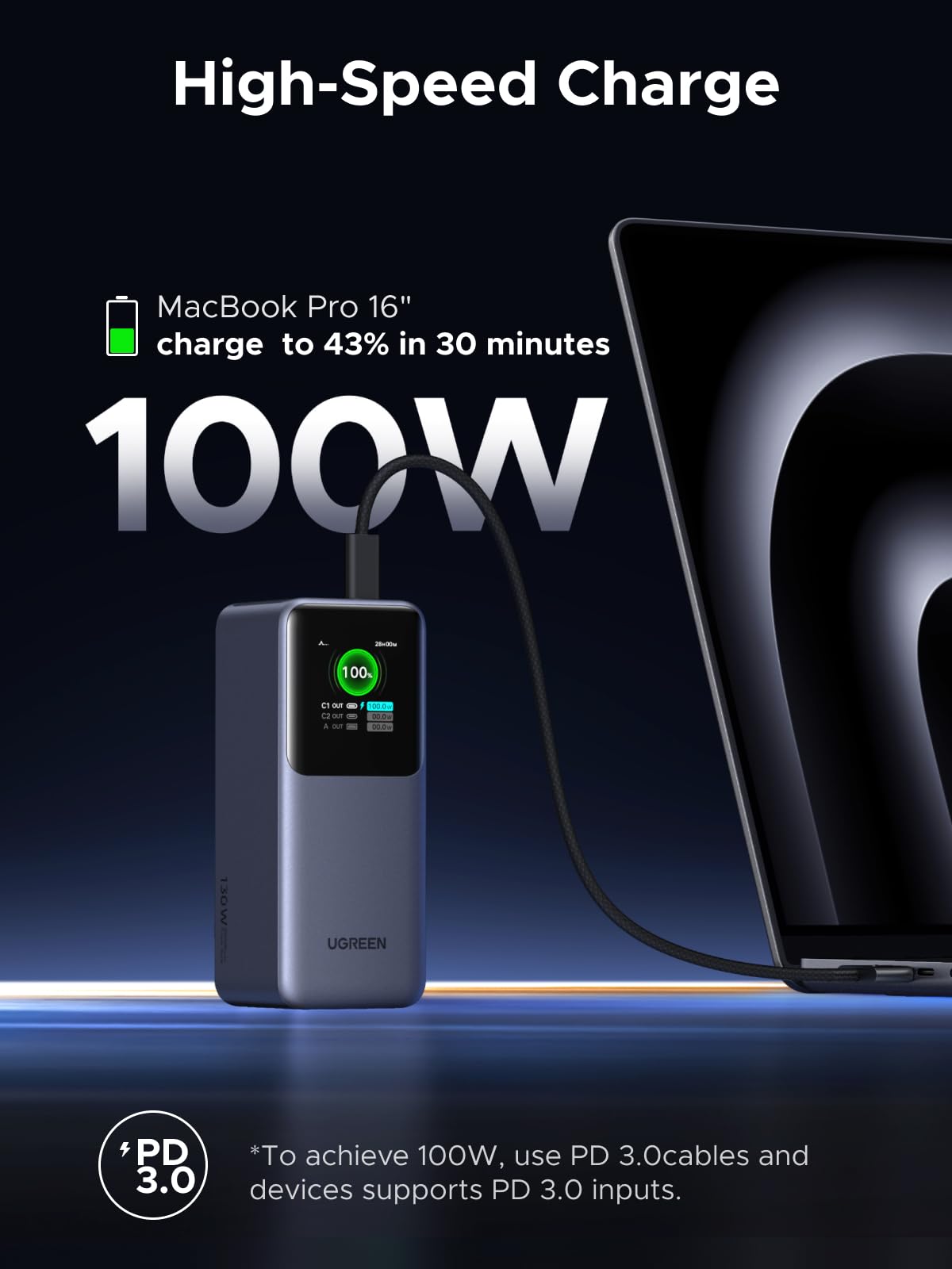 UGREEN Nexode 20000mAh Power Bank Fast Charging Solution