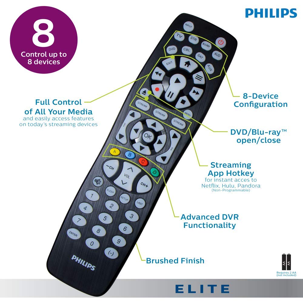 Philips Backlit Universal Remote Control for Smart TVs