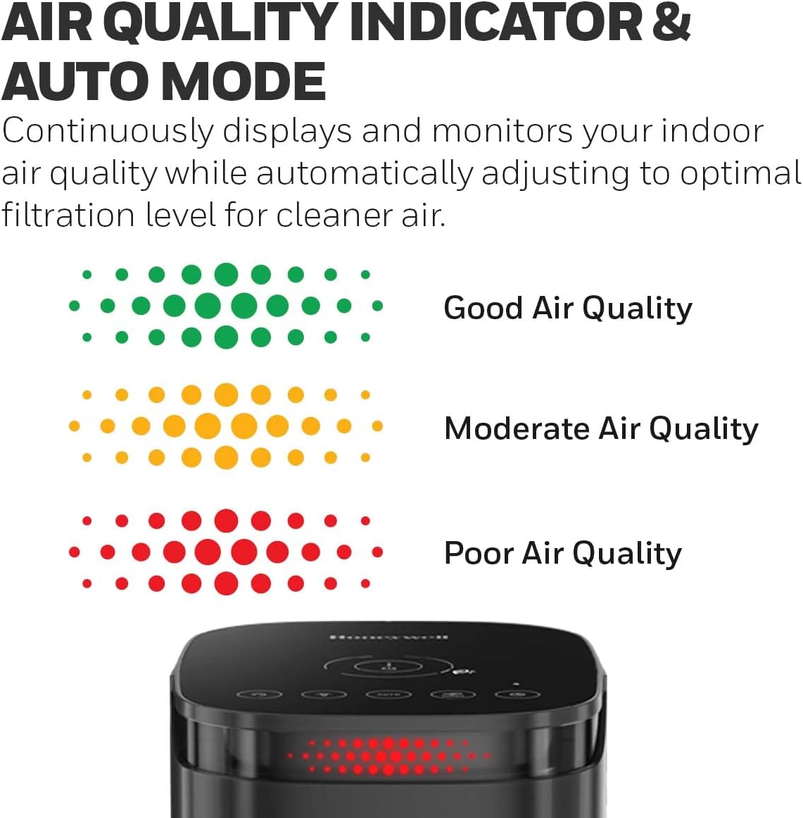 Honeywell HEPA Air Purifier with Auto Mode and Indicator
