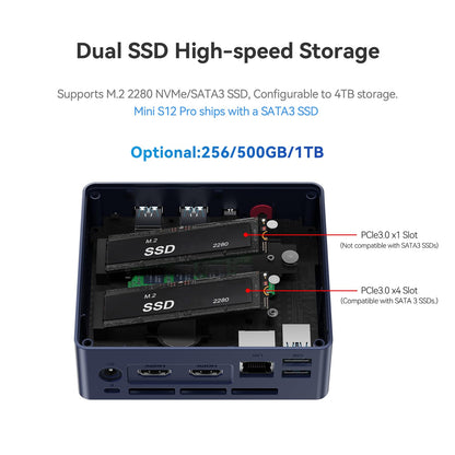 Beelink Mini S12 Pro Compact 12th Gen PC