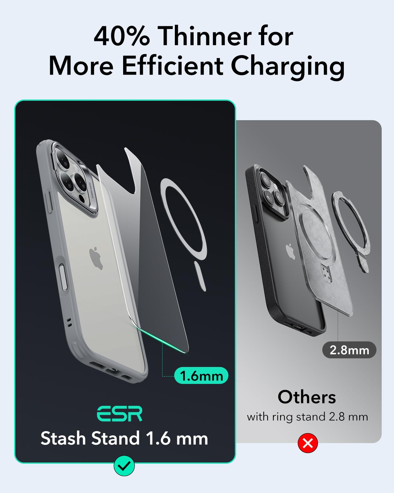 Military-Grade Clear Case for iPhone 16 Pro Max