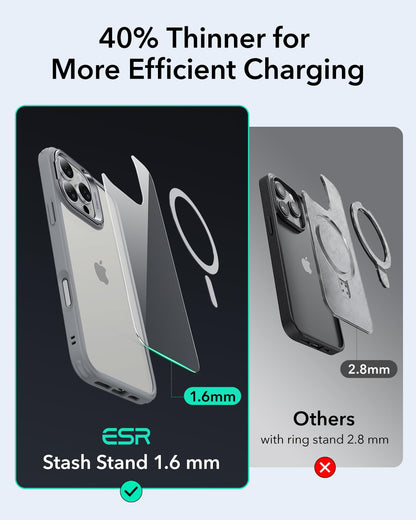 Military-Grade Clear Case for iPhone 16 Pro Max