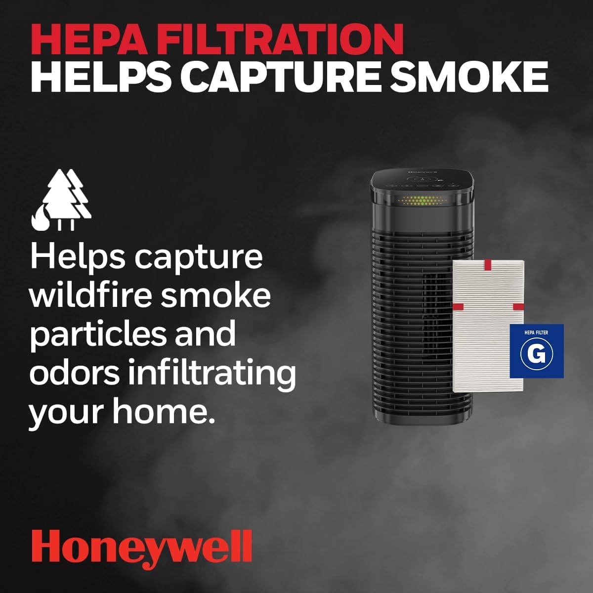 Honeywell HEPA Air Purifier with Auto Mode and Indicator