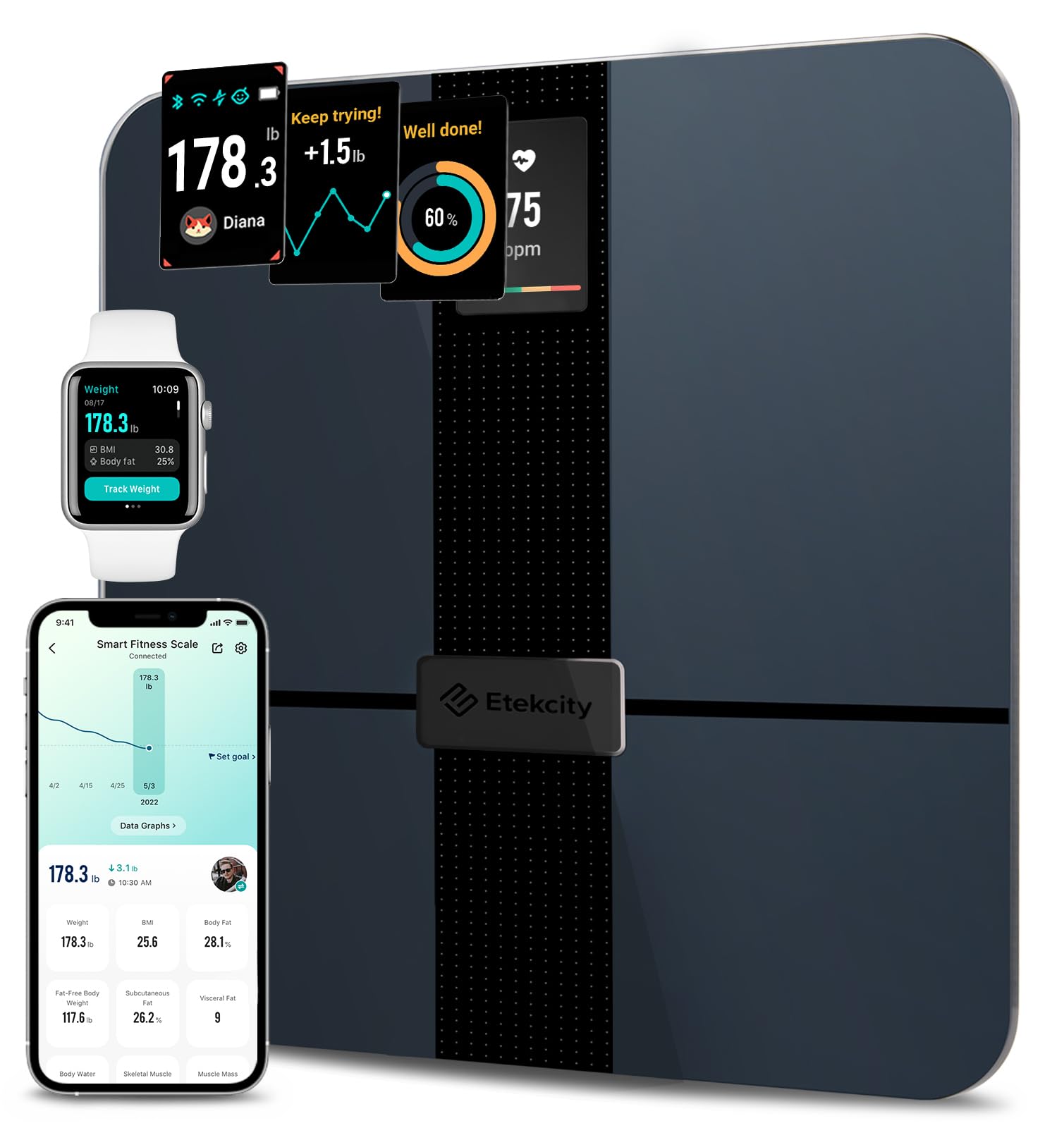 Smart Body Weight Scale with Accurate BMI Tracking