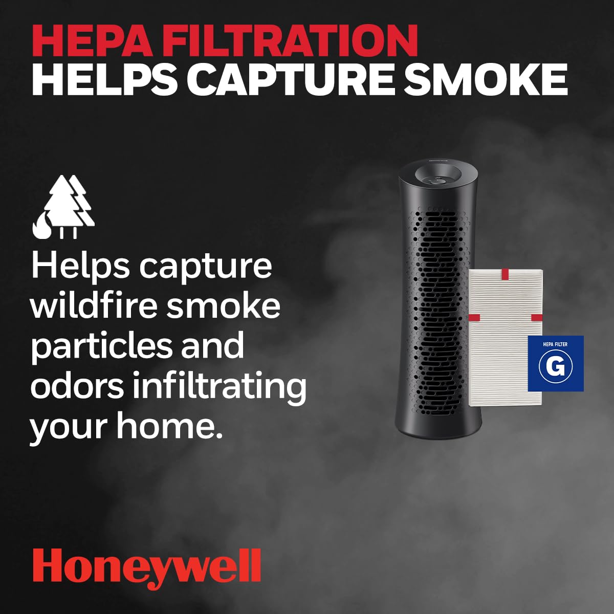 Honeywell HEPA Air Purifier for Allergens and Odors