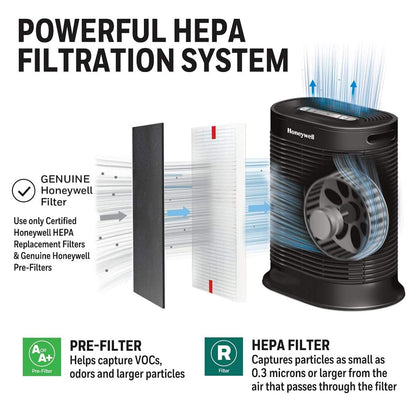 Honeywell HEPA Air Purifier for Large Rooms Reduces Allergens