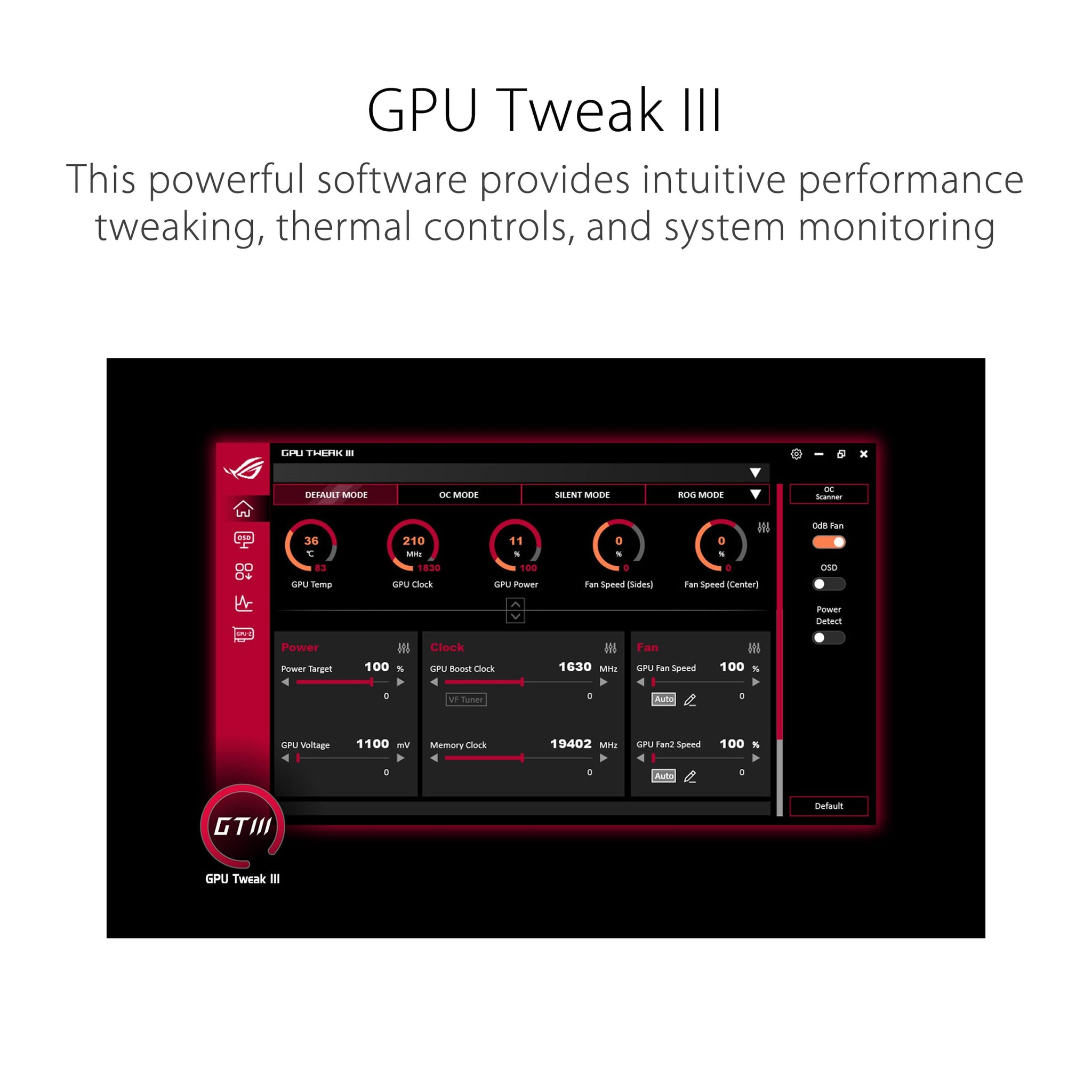 ASUS Dual GeForce RTX 3050 Gaming Graphics Card with Advanced Cooling