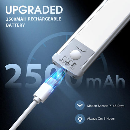Rechargeable Motion Sensor Under Cabinet Lighting 2 Pack