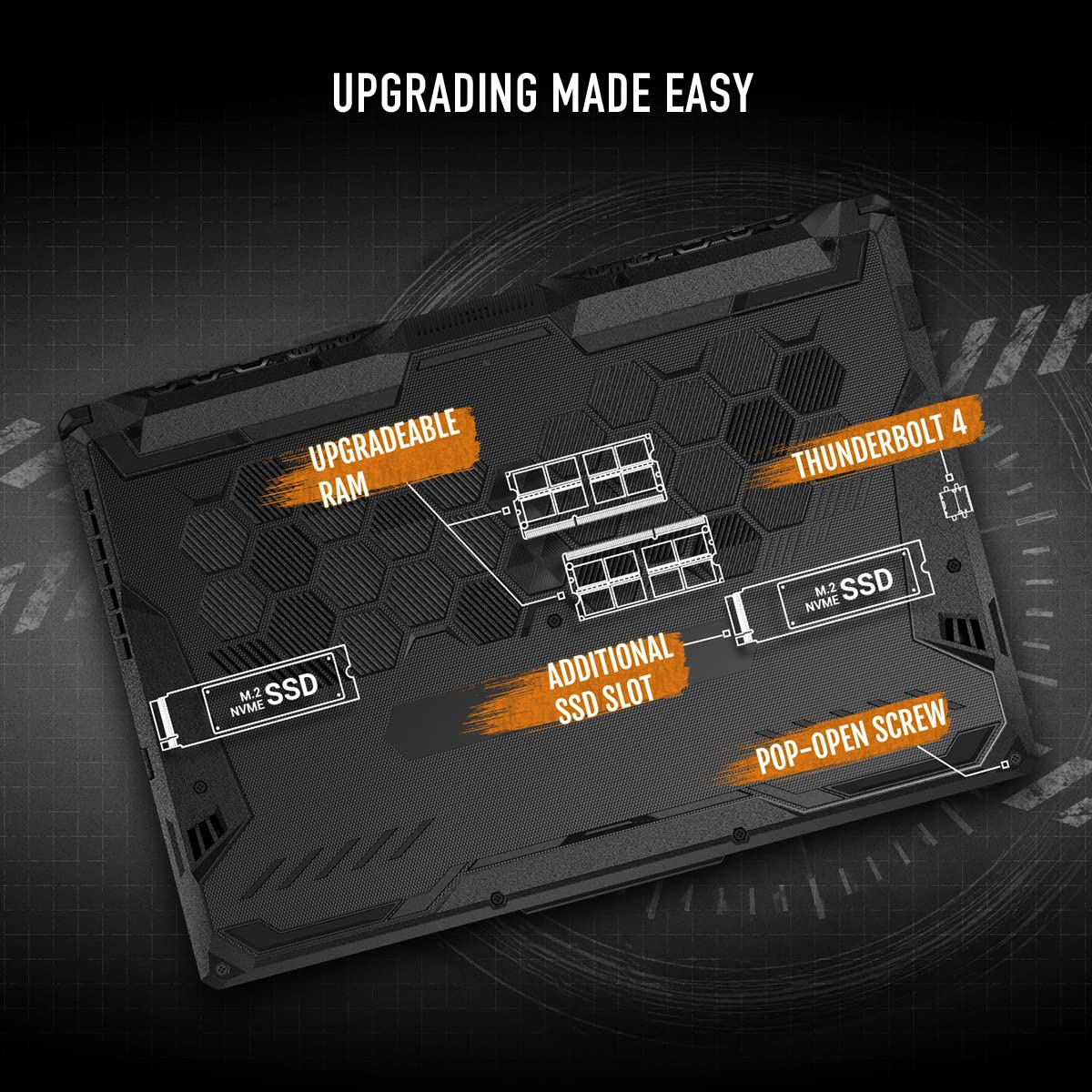ASUS TUF Gaming A14 Laptop with High Performance Display