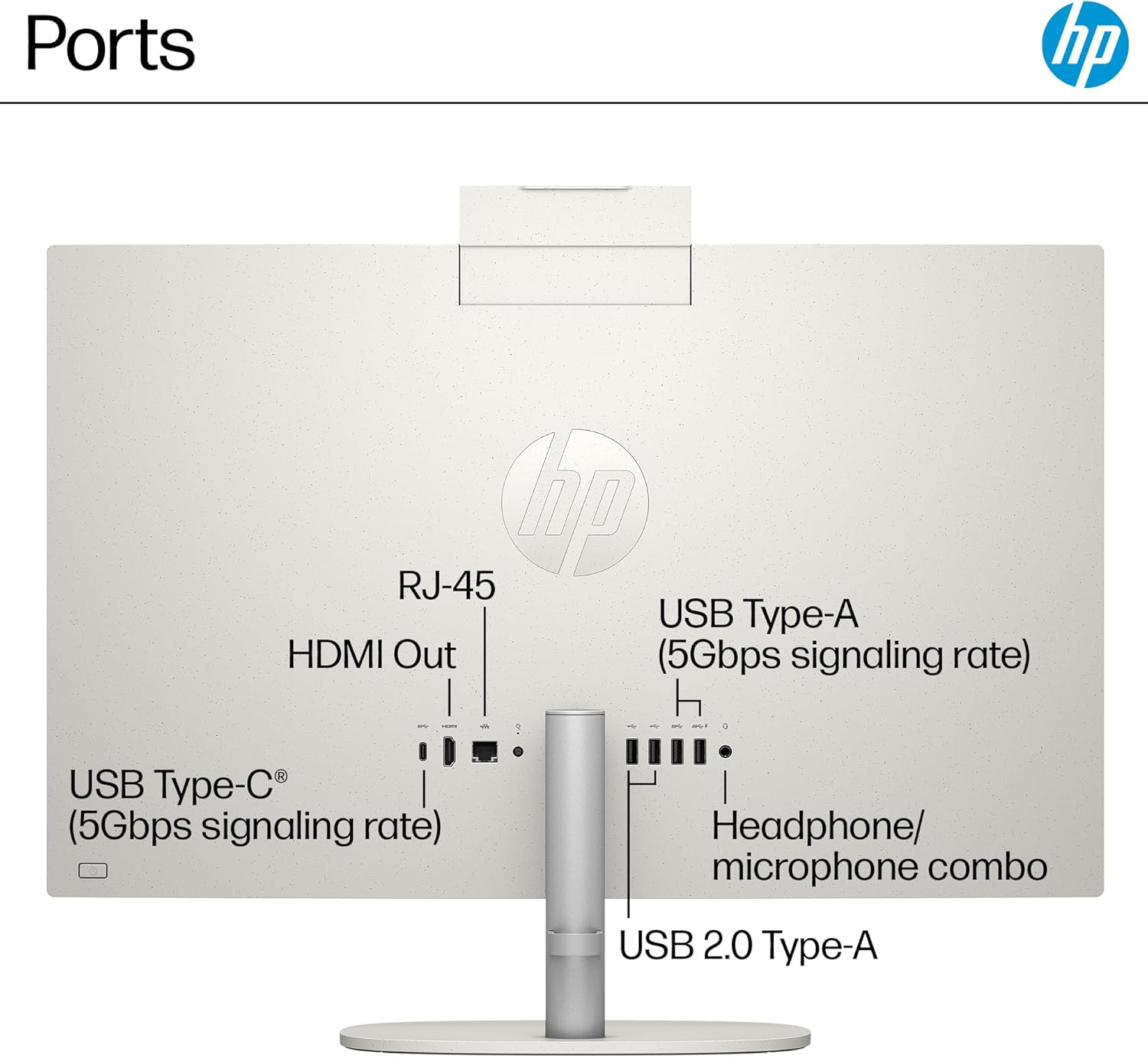 HP 24 Inch All In One PC Ryzen 5 7520U 8GB 256GB Windows 11