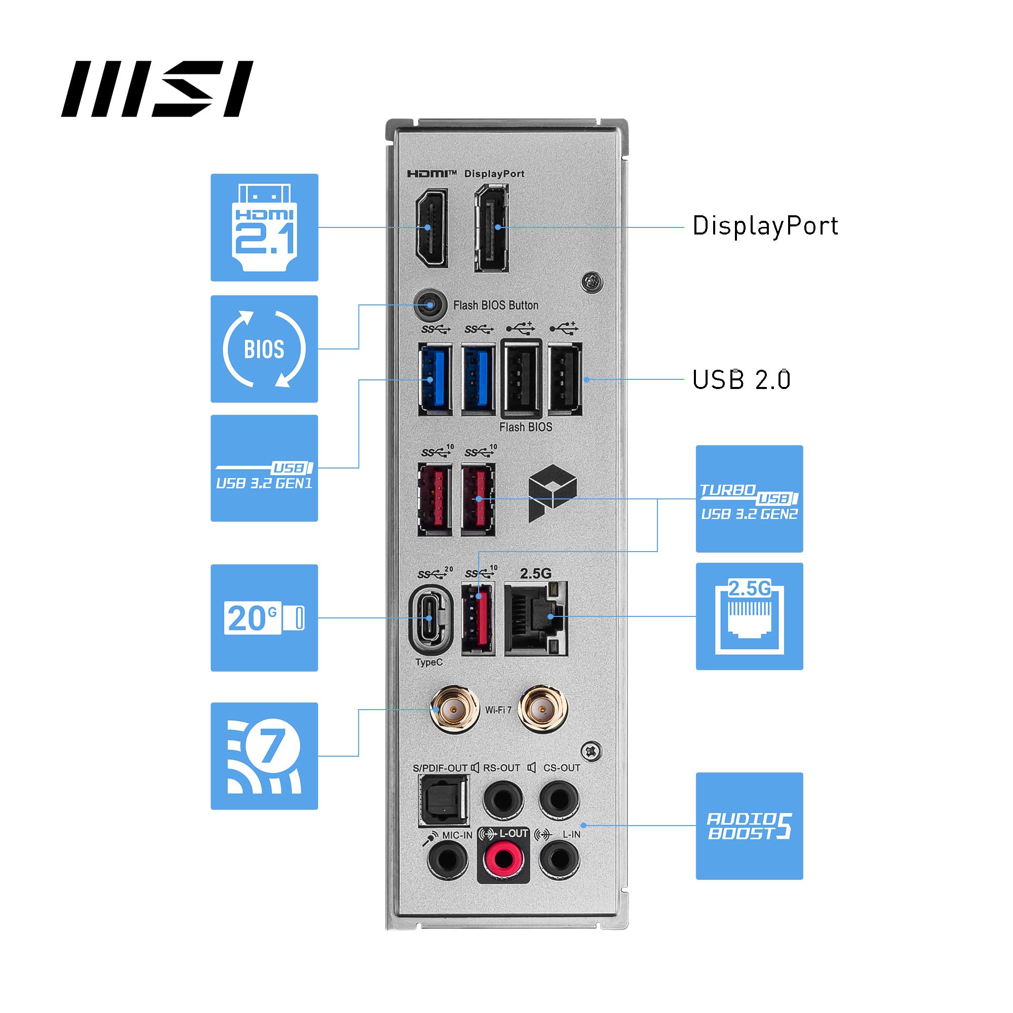MSI PRO Z790-A MAX WiFi Motherboard With DDR5 Optimization