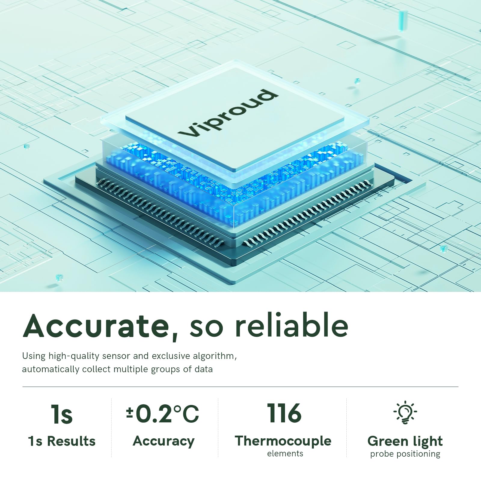 No Touch Digital Thermometer with Fever Alarm for Home Use